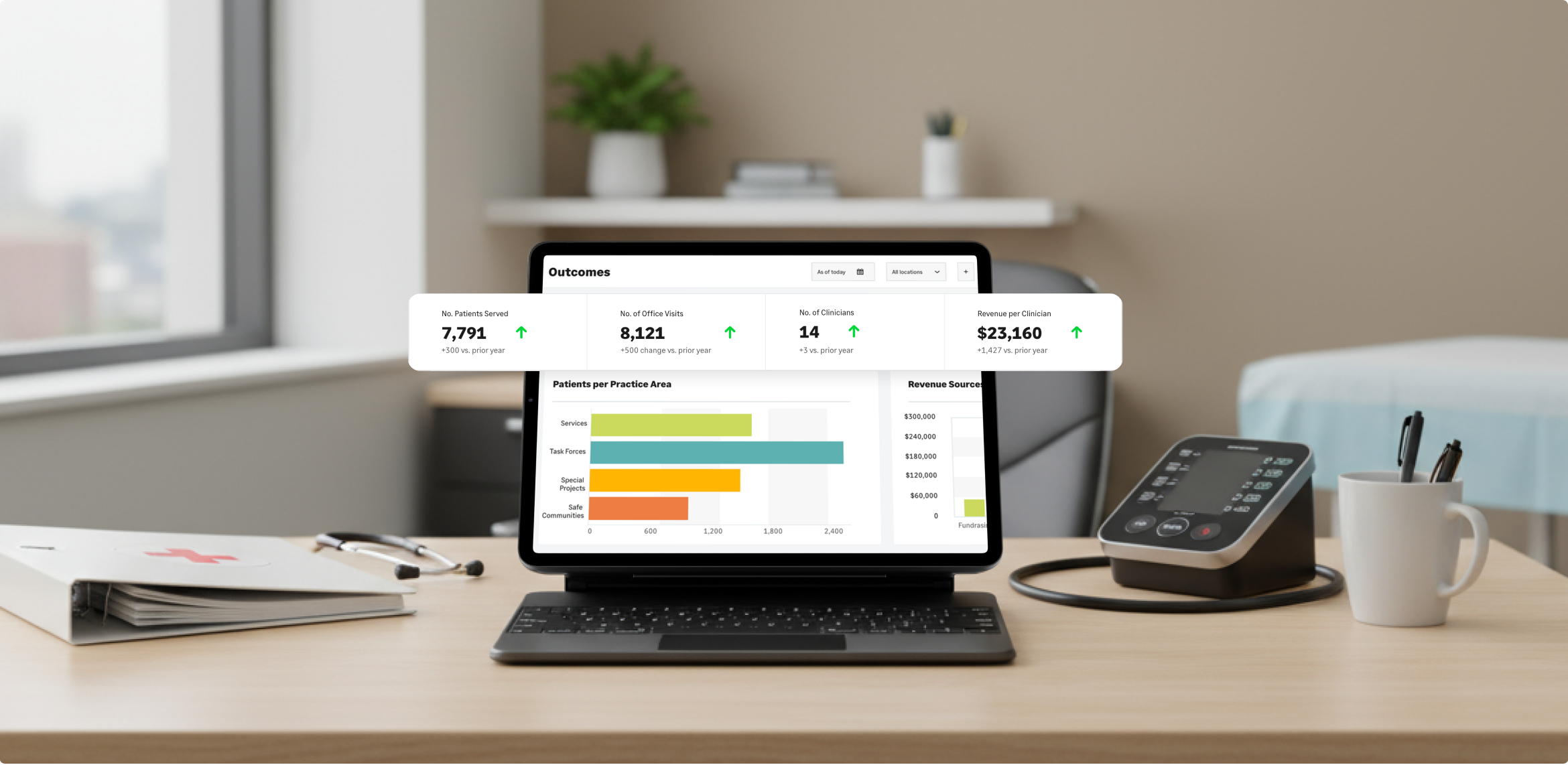 Healthcare Financial Dashboard