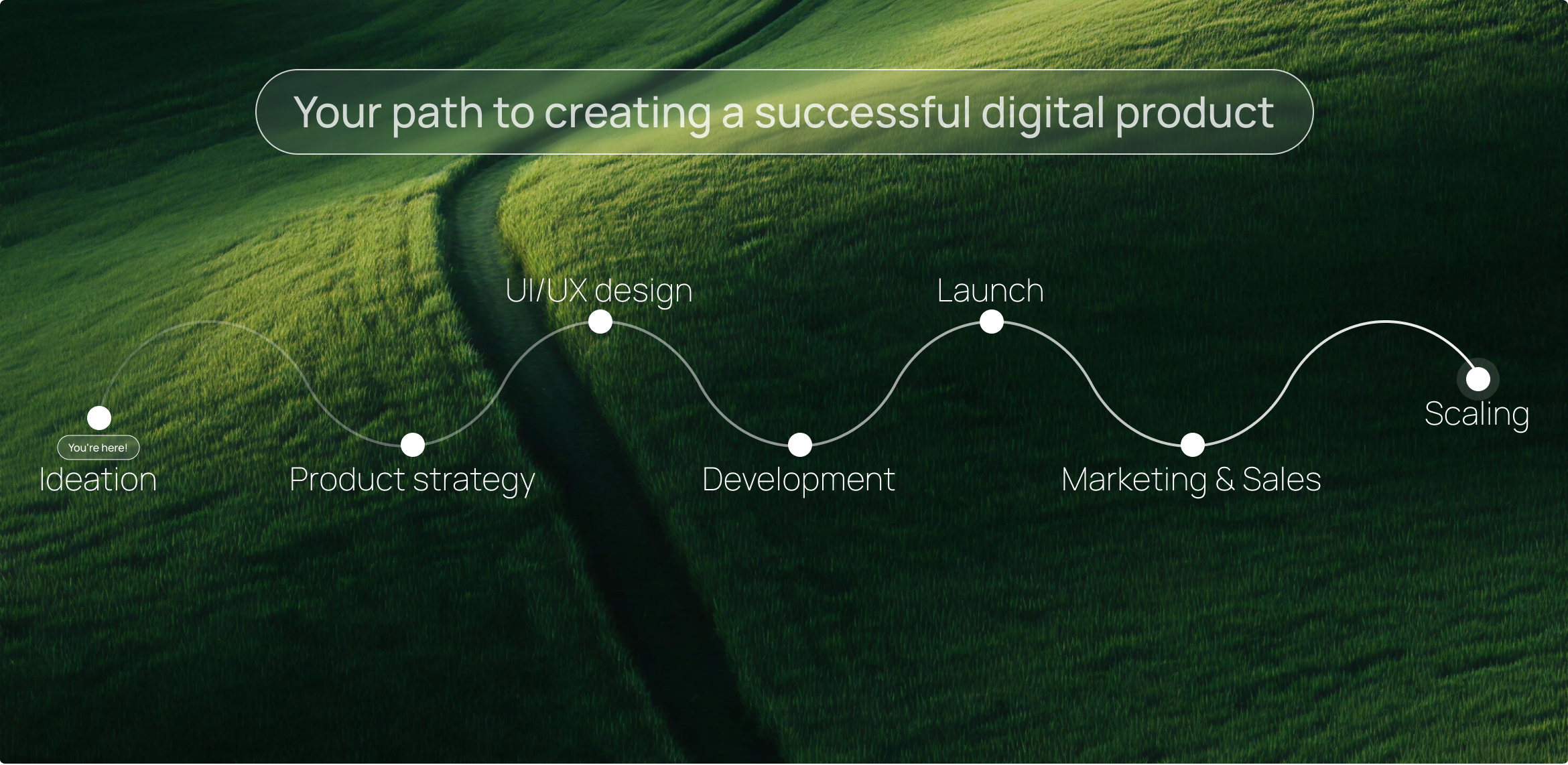 Benefits of Creating and Selling Digital Products