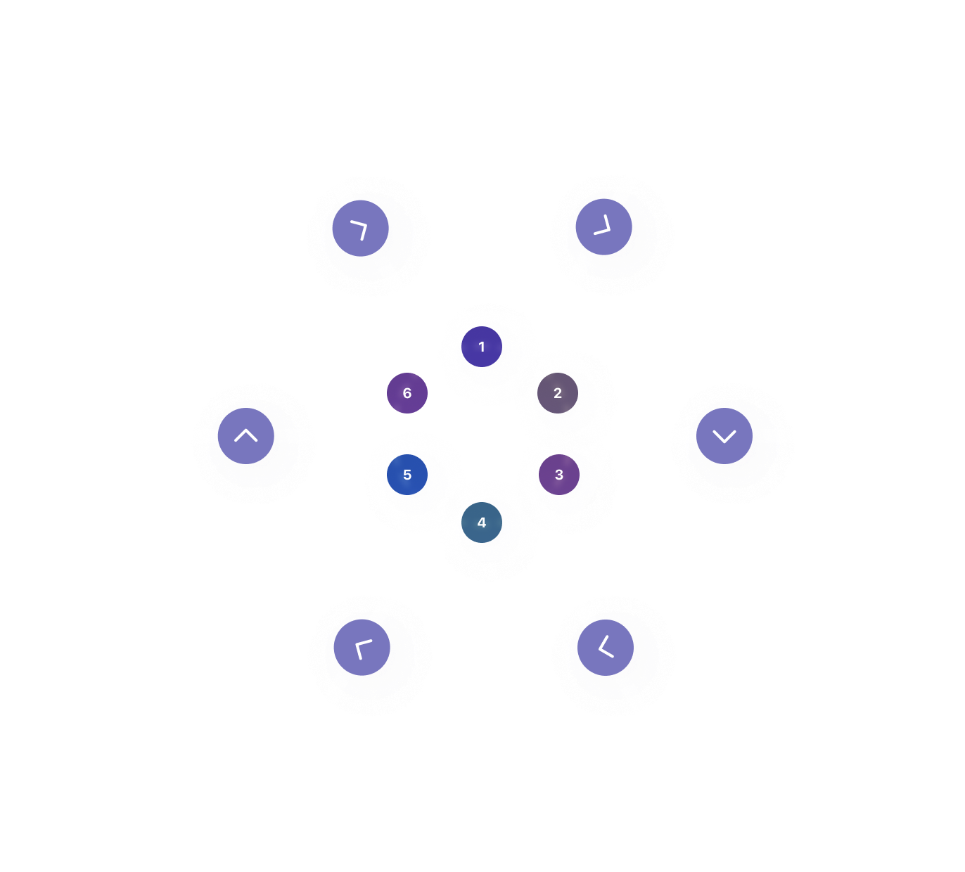 step-by-step development