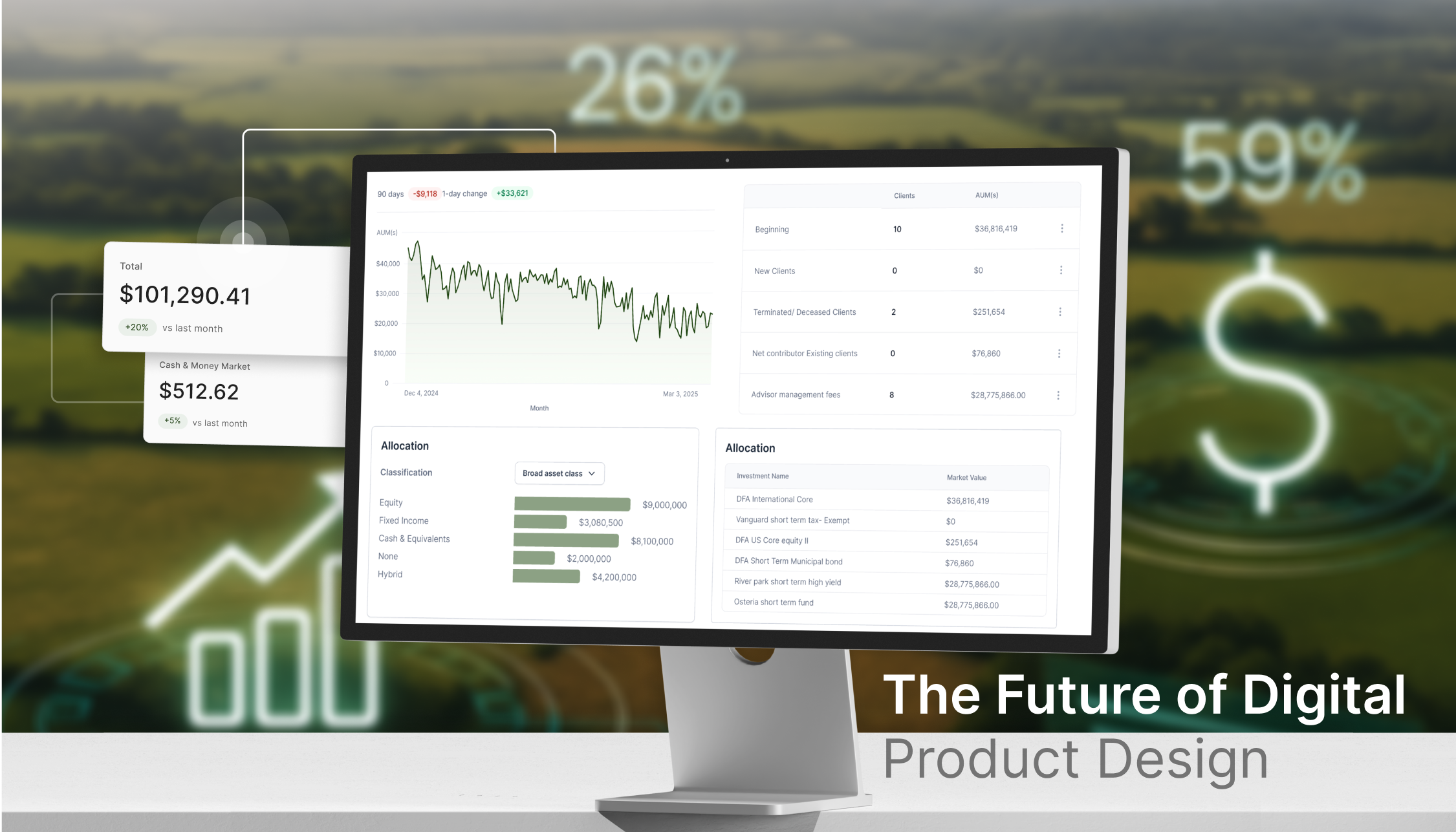 The Future of Product Design