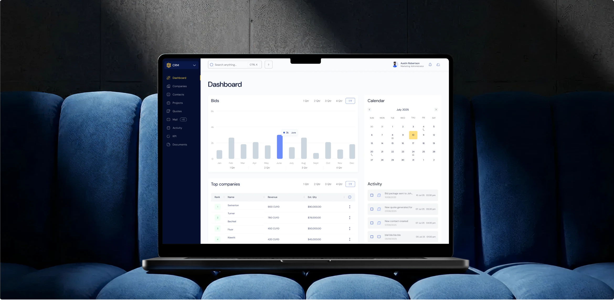 Dashboard Clarity