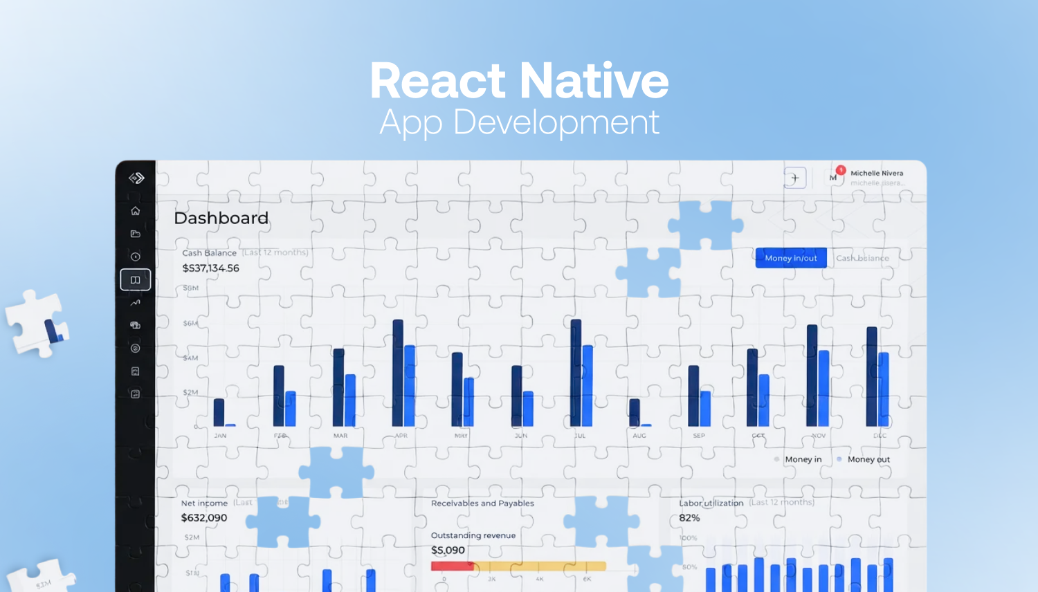 React Native App Development banner