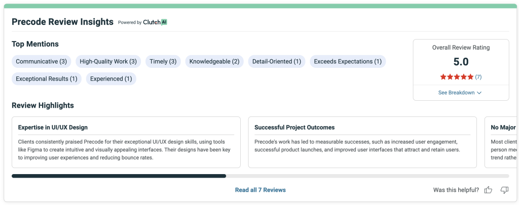 Precode design company review
