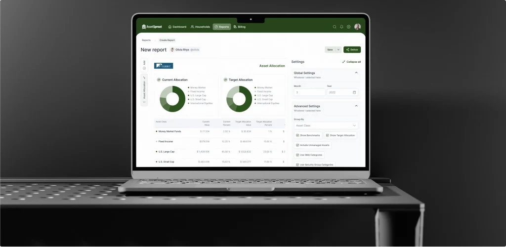 How UX Impacts the B2B SaaS Sales