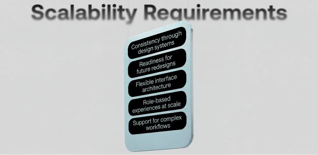 Enterprise UX Design
