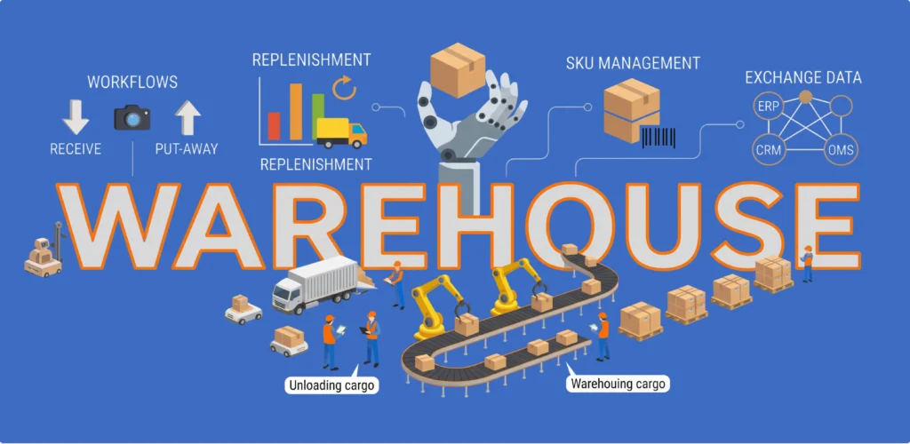 warehouse management