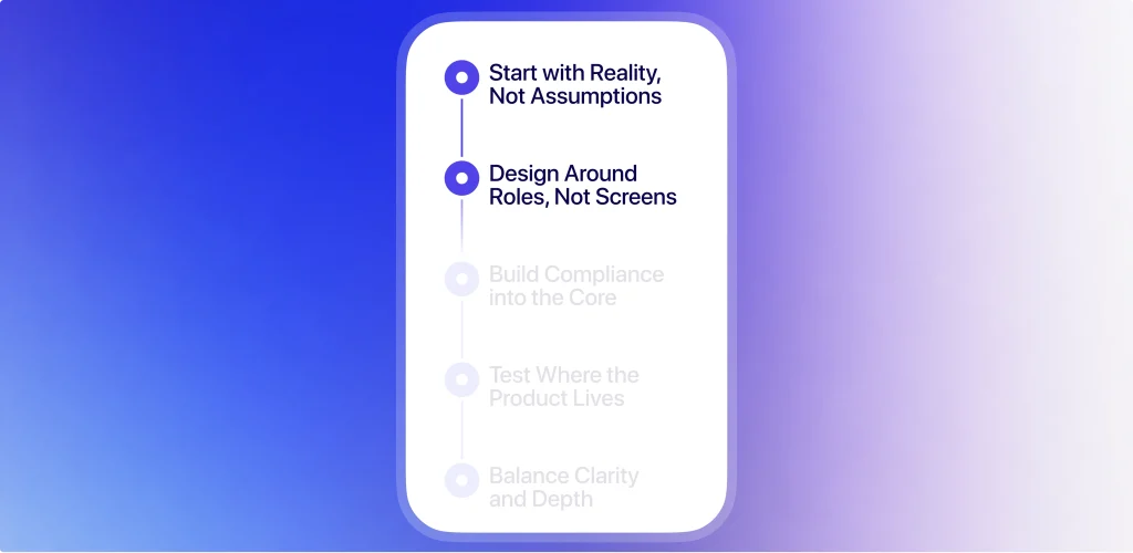 Design Healthcare roadmap