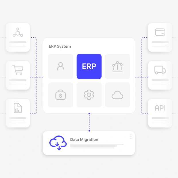 ERP Software Development