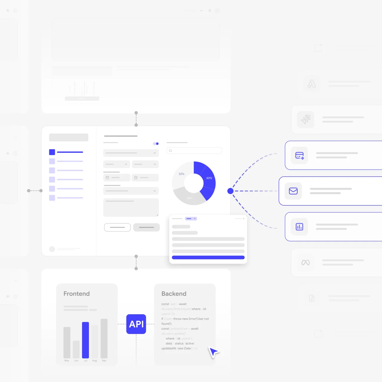 MVP Software Development