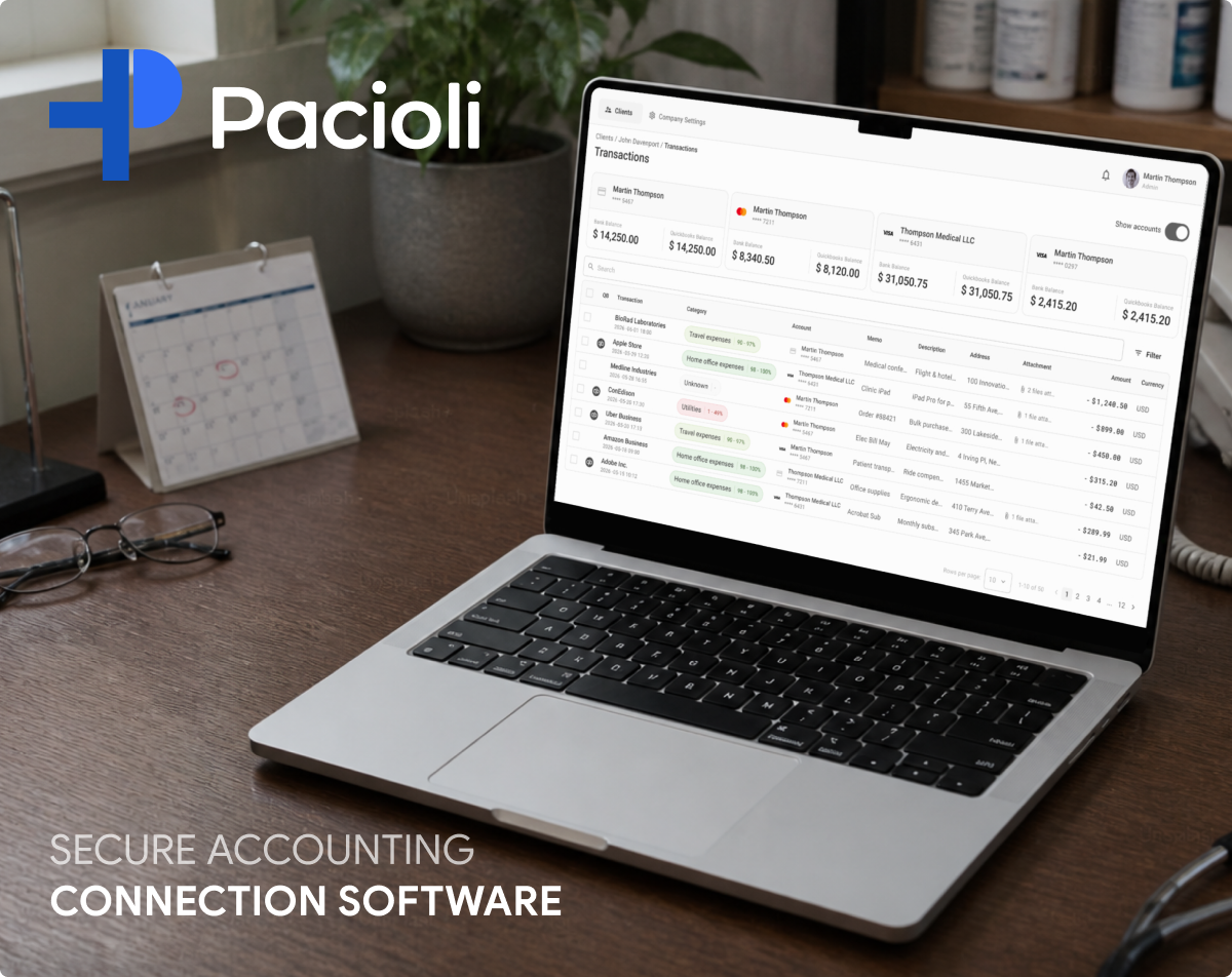 PACIOLI