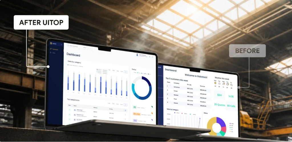 Modern SaaS Products